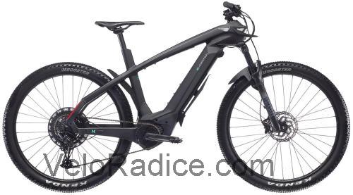 Bianchi e-Omnia X Type recensioni e scheda tecnica